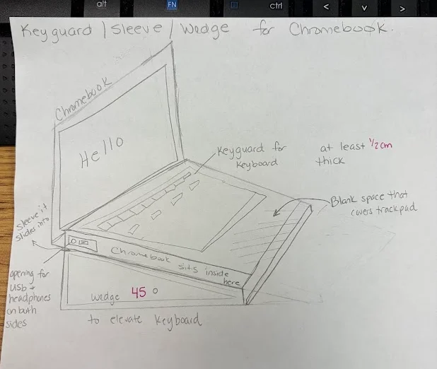 E. Chromebook adaption.webp